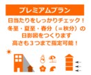 プレミアムプラン☆日当たり確認！日影図を作ります 冬至・夏至・春分（＝秋分）３つの高さで徹底的に日当たり確認！ イメージ1
