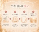 不倫に苦しむあなたの悩みを受け止めます 満足度ランキング1位実績あり│占いは悩むあなたの道標です。 イメージ9