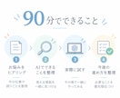仕事で使えるAI活用を90分で一緒に整理します 多くの実務でのAI活用経験をもとに一緒に考えます イメージ3