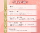 想いが伝わるフィード投稿画像つくります 目に留まる、読み進めたくなる投稿画像つくります！ イメージ2