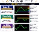 専業トレーダーが使うフィボナッチを自動描写します 面倒なフィボナッチを自分で毎回引くのはやめませんか？ イメージ2