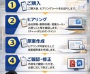 社労士が、あなたの会社の就業規則を作成します 就業規則／社労士／作成／オーダーメイド イメージ2