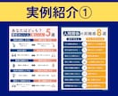 X図解を見やすく・分かりやすくデザインします 見やすい図解で、あなたの発信をサポートします！ イメージ2