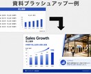 パワポ資料を見やすくきれいにブラッシュアップします 既存の資料を、伝わりやすく見栄えの良いデザインに整えます イメージ5