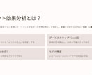 イベント効果を投資判断できる形で分析を行ないます イベントが売上に効いたのかを経営判断に使えるレポートも作成。 イメージ4