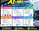 生成AIで業務自動化を設計します 面倒な作業をAIで減らし、使える仕組みにします イメージ2