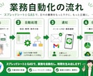 スプレッドシート・GASで業務自動化します 転記・集計・通知・顧客管理などの手作業を自動化 イメージ3