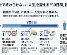 読書習慣化と行動実践を90日伴走します 読むだけで終わらせない！読書習慣と行動力を育てる伴走3ヶ月 イメージ3