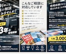 印刷会社勤務23年！印刷相談に答えます 現場経験をもとに分かりやすく回答します イメージ1