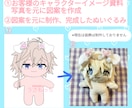 推しキャラクターをぬいぐるみにします あなたの好きな子を自分だけの世界で一つのアイテムに イメージ4