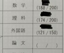 京大理系大学院生がAIを活用した最強勉強法教えます 受験戦略コンサル指導歴4年　現役京都大学理系大学生AI活用 イメージ2