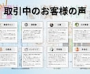 売れるLPを制作します 導線設計から成果につながるLP制作をいたします。 イメージ3