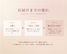 総合運|四柱推命｜あなたの2027年を占います 来年はどういう年か。12ヶ月の表でお渡しします。 イメージ5