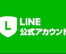 現役 町の寿司屋がほぼ0円での集客方法教えます 食べログ SNS運営！飲食店 閲覧数 知名度認知度上げます！ イメージ3