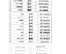屋外対応＊選べるデザイン♪六角形表札制作します おしゃれで個性的＊サロン・お店の看板にもオススメ！置き型◎ イメージ10