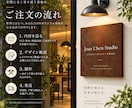 錆鉄の店舗ロゴ看板をオーダー製作しますます 自然な錆の表情を生かした、世界に一つの店舗サイン イメージ8