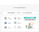 高品質なデザインのHP/LPを格安で制作いたします 【出品記念50%OFF】【先着2名様打ち切り】 イメージ6