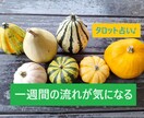 重要タイミングに「1週間占い」アドバイスします タロット占いで、次の1週間の流れとアドバイスをリーディング イメージ1