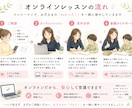 小中学生の苦手な算数を基礎から教えます 一人ひとりに合わせて苦手を基礎から克服！ イメージ3