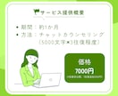 ブックカウンセラーが貴方へ本の処方箋をお出しします あなたのお悩みを解きほぐし、ヒントになる本をおすすめします イメージ4