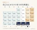 来年度1年分の料金カレンダーを作ります レベニューマネジメントのプロが曜日・季節・イベント別に設計 イメージ4