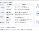 マイコンソフトにセキュリティ対策を施します 生成AIによるセキュリティリスク顕在化の前に対策をしましょう イメージ3