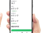 なんとなく経営がうまくいっていないを改善します 個人店舗特化！即対応！スピード感のあり、高品質な結果をお届け イメージ4