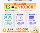 LINEの顧客対応の自動化キットをお渡しします 生成AIを使うあなたに渡すLINE AIビジネスキット イメージ7