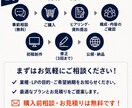 顧客獲得の導線から考える戦略型LPを制作します 集客支援18年構成/構成・コピー・デザイン・公開迄丸投げOK イメージ10