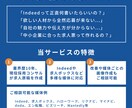 Indeed,インディードなど求人原稿を作成します 人事歴10年以上、現役採用コンサルのプロが対応、画像もOK イメージ2