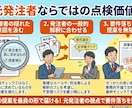 元発注者が入札書類の「失格減点リスク」を点検します 年間100件の調達経験！官公庁プロポーザル要件落ちを防ぎます イメージ5