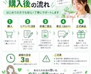 売り込み感を抑えたLINE配信文を5通作ります 小規模店舗向け｜自然に伝わる配信を設計します イメージ7
