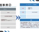 個人事業主や営業職の方向け！強い営業教えます 最速！営業トッププロ数名であなたの営業成績上げ方を提案★ イメージ5