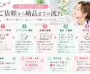 看護師の経験を活かし医療・看護記事を執筆します 医療・看護・介護の専門知識を、読者に伝わるやさしい文章に イメージ3