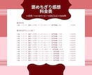 小説に褒めちぎり感想を元出版社編集が贈ります 褒めonlyやさしい感想！未完二次OK、マンガほか作品OK イメージ2
