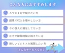 爆速！最短1日AIを活用したコンテンツ作成教えます GPTs付き「初心者でも1日でコンテンツ作成するメソッド」 イメージ3