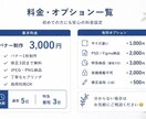 そのコンテンツの第一印象を作るバナーを制作します 元動物看護師の私が丁寧なヒアリングでイメージを形にします。 イメージ2