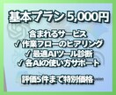 AI選びで迷ってる方へ｜最適ツールと活用法教えます 【初心者歓迎】ChatGPT・Claude比較◎作業効率化 イメージ4