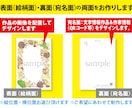 あなたの作品を“魅せる”ポストカードにします 入稿用データをプロが丁寧に作成 イメージ3
