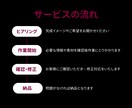 セールスライターが"売れる"書籍カバーを作成します イメージがなくてもOK！まるっとお任せも可！ イメージ2