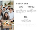即納&低価格の1ページHP制作します シンプルな1ページHPを即納対応 イメージ7