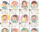 SNS用アイコン作成いたします 名刺の似顔絵にも使用ＯＫ！ポップで可愛いアイコンございます！ イメージ3