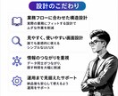 業務構造から整理！Notionで業務OS構築します 業務フロー・業務整理からNotionに落とし込みます イメージ5