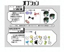 商用利用可！差分付きのSD立ち絵作成します 無料で表情、瞬き、口パク差分が付いてくる個性豊かな立ち絵！ イメージ3