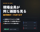 現場全員が同じ画面を見る進行管理ボード作ります 「今どこまで進んでいるか」を、リアルタイムで。 イメージ1