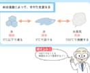ほっこり優しく親しみやすい児童用のイラスト描きます 児童用の書籍に！間違い探しなども描けます。 イメージ4