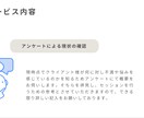 コーチングにて現状の外のゴール設定を一緒に行います 本当に今のままでいいですか？人生を加速させましょう！ イメージ5