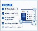 非エンジニア向けにClaude Codeを教えます 90分マンツーマンで導入から最初の自動化まで イメージ2