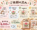 お好きな絵柄をクロスステッチキーホルダーにします 約5cm角♪世界にひとつだけのオリジナル作品をお届け！ イメージ4