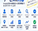 実店舗向け！Google広告の初期設定を支援します 検索広告・リスティング広告を店舗・商圏に合わせて配信準備 イメージ2